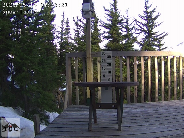 snow cam temporarily unavailable